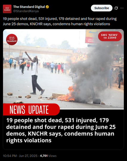 The image is a screenshot of a news article from "The Standard Digital" with a verified checkmark. The headline reads: "19 people shot dead, 531 injured, 179 detained and four raped during June 25 demos, KNCHR says, condemns human rights violations." The article is timestamped at 10:54 PM on June 27, 2025, and has garnered 4,761 views.

The image features a photograph of a street scene during a protest. In the foreground, a person is seen raising their arms amidst smoke and fire, with rocks scattered on the ground. The background shows a crowd of people, some running, and a bridge in the distance. The atmosphere is tense, with smoke filling the air, suggesting a chaotic situation. The image is overlaid with a red banner at the bottom that reads "NEWS UPDATE," emphasizing the gravity of the situation.