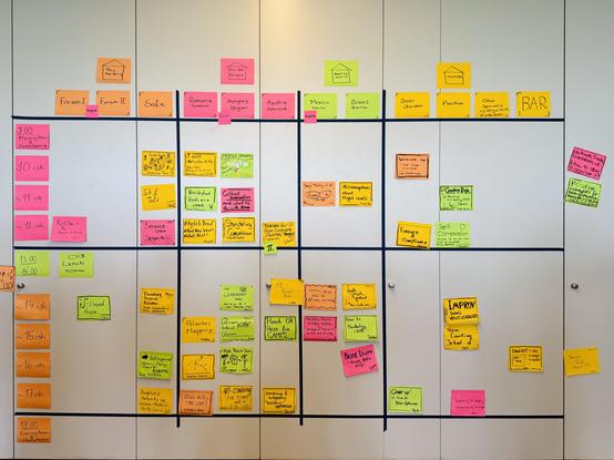 Big sticky notes on a wall, showing the sessions for the open space today