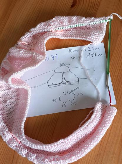 Début de cardigan rose
