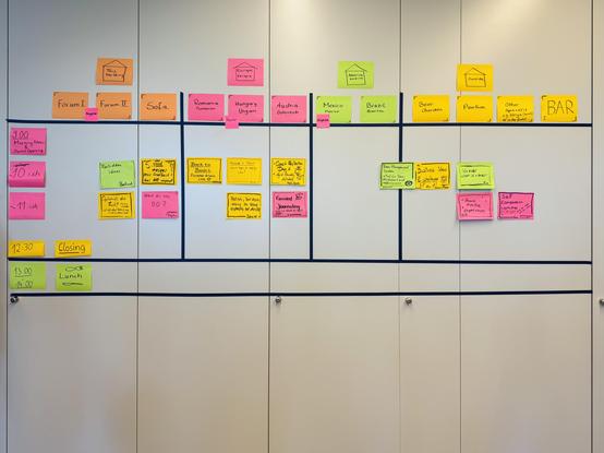 Big sticky notes on a wall, showing the sessions for the open space today