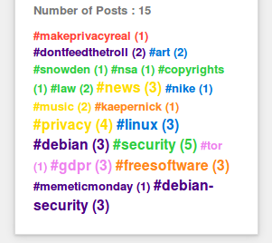 a screenshot of hashtag cloud