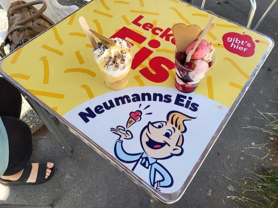 Two cups of ice cream, on a table with some text
