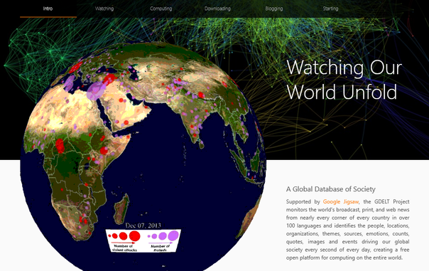 Screenshot of the GDELT Project from June 15th 2025. GDELT monitors print, broadcast, and web news media in over 100 languages from across every country in the world to keep continually updated on breaking developments anywhere on the planet. Its historical archives stretch back to January 1, 1979 and update every 15 minutes. Through its ability to leverage the world's collective news media, GDELT moves beyond the focus of the Western media towards a far more global perspective on what's happening and how the world is feeling about it.
Src: https://web.archive.org/web/20250526014208/http://gdeltproject.org/