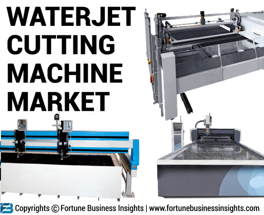 Waterjet Cutting Machine Market Size, Share & Industry Analysis, By Type (Micro Waterjet Cutting Machine & Robotics Waterjet Cutting Machine), By Technology (Pure & Abrasive), By Pressure Range (Less than 4200&4200 and above), By Pump Type (Direct Drive Pumps & Hydraulic Intensifier Pumps), By Industry (Aerospace & Defense, Automotive, Electronics, Energy & Power, Metal Fabrication, Rubber & Plastic and Others) and Regional Forecast, 2020-2032

The global waterjet cutting machine market size was valued at USD 1.03 billion in 2019 and is projected to reach USD 2.30 billion by 2032, exhibiting a CAGR of 5.7% during the forecast period. North America dominated the waterjet cutting machine market with a market share of 34.22% in 2019.