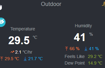 Bild der Wetterstation.
29,5 Grad vor 10 Uhr