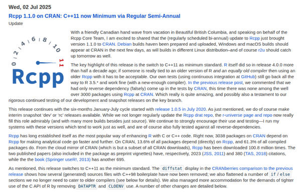 Screenshot 1 of 2 of blog post at https://dirk.eddelbuettel.com/blog/2025/07/02#rcpp_1.1.0 describing release 1.1.0 of CRAN package Rcpp