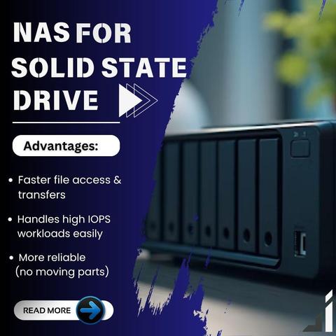 SSD Drive