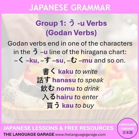 Japanese grammar note on Godan verbs, image of Japanese food