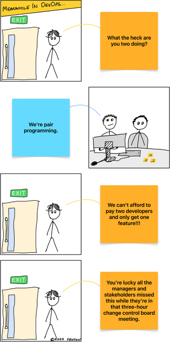 Ellis walks into the dev team's office. Arlo and Blake are sat together working, with some sticky notes on the desk next to them. Ellis is looking stressed.

"What the heck are you two doing?" Ellis asks in horror.

Arlo and Blake look up from their work.

"We're pair programming," Arlo responds.

"We can't afford to pay two developers and only get 1 feature," Ellis rants. "You're lucky all the managers and stakeholders missed this while they're in that three-hour change control board meeting!"