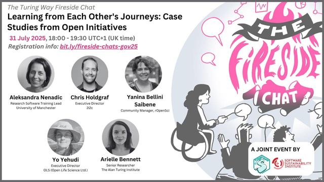 Learning from Each Other's Journeys: case studies from Open Initiatives