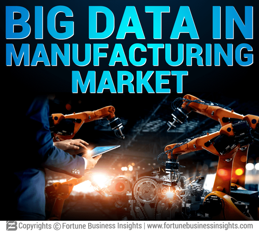 Big Data in Manufacturing Industry Size, Share & Industry Analysis, By Offering (Solution and Services), By Deployment (On Premise, Cloud-based and Hybrid), By Application (Customer Analytics, Operational Analytics, Quality Assessment, Supply chain management, Production Management, and Others) and Regional Forecast, 2019 - 2032

The global big data in manufacturing industry size was valued at USD 3.22 billion in 2018 and is projected to reach USD 21.51 billion by 2032, exhibiting a CAGR of 12.6% during the forecast period. Europe dominated the Big Data in Manufacturing Industry with a market share of 26.70% in 2018.