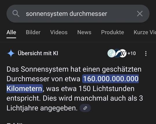 Auf die Frage nach der Größe des Sonnensystems setzt die KI 150 Lichtstunden mit 3 Lichtjahren gleich