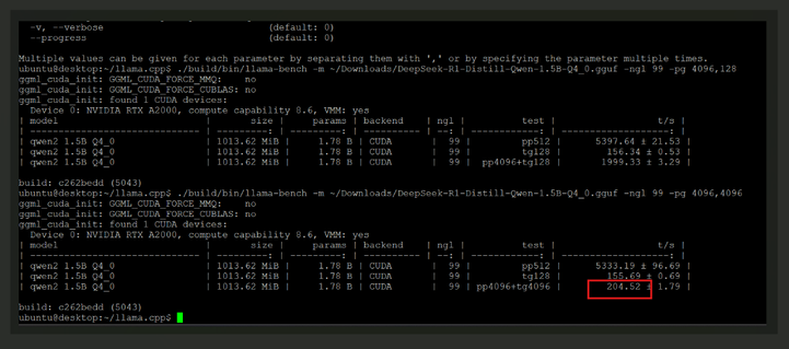 benchmarks