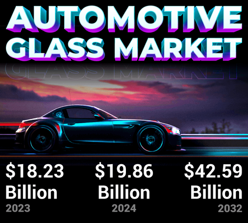 💡 Glass is no longer passive — it’s interactive, intelligent, and integral to future vehicles.