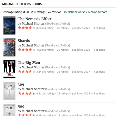 A screenshot from Michael Shotter's Goodreads author profile.
