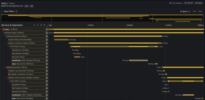 A trace view in grafana displaying a trace of span produced by a the Nomad Admission Control Proxy's validators and mutators