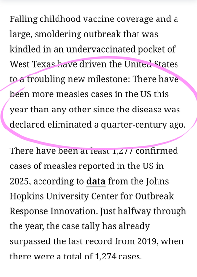 Falling childhood vaccine coverage and a large, smoldering outbreak that was kindled in an undervaccinated pocket of West Texas have driven the United States to a troubling new milestone: There have been more measles cases in the US this year than any other since the disease was declared eliminated a quarter-century ago.

There have been at least 1,277 confirmed cases of measles reported in the US in 2025, according to data from the Johns Hopkins University Center for Outbreak Response Innovation. Just halfway through the year, the case tally has already surpassed the last record from 2019, when there were a total of 1,274 cases.