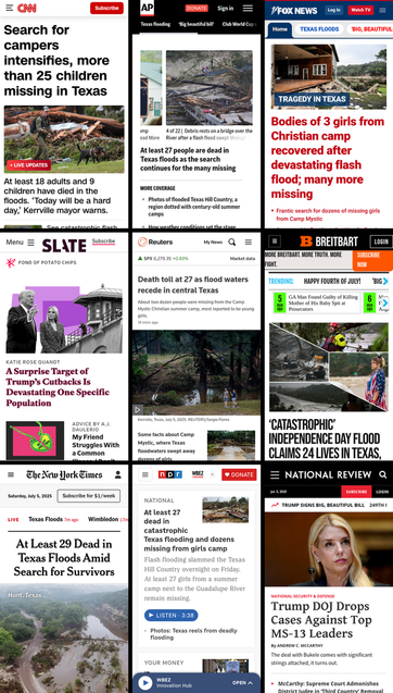 A 3x3 grid of the mobile front pages of CNN, AP News, Fox News, Slate, Reuters, Breitbart, New York Times, NPR, and National Review. The screenshots were taken on July 5th, 2025, at about 3:30 PM ET.