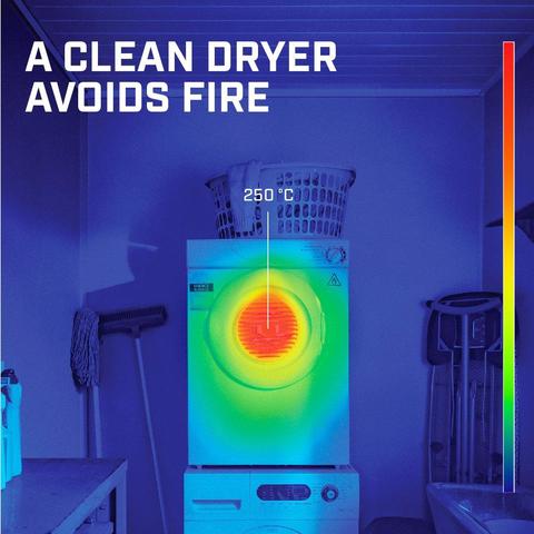 FENZ Graphic - A clean dryer avoids fire!