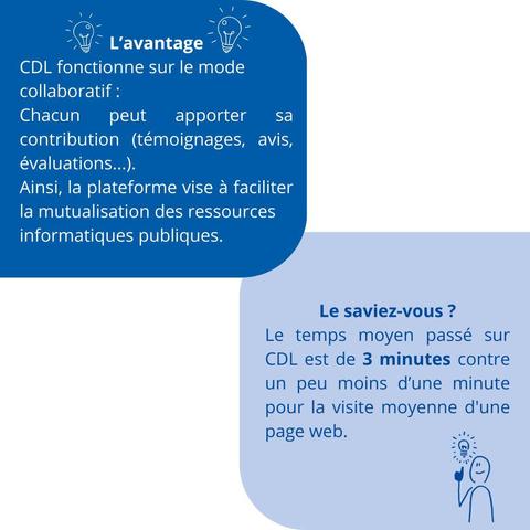 L'avantage
CDL fonctionne sur le mode collaboratif : chacun peut apporter sa contribution (témoignages, avis, évaluations...). 
Ainsi, la plateforme vise à faciliter la mutualisation des ressources informatiques publiques. 

Le saviez-vous ? 
Le temps moyen passé sur CDL est de 3 minutes contre un peu moins d'une minute pour la visite moyenne d'une page web. 