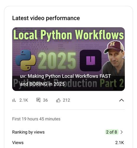 YouTube Studio’s “Latest video performance” saying that the latest video is ranked 2 of 8 for the first 19h 48m