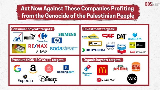 #BDS 
#boycott
#boycottusa 
#boycottisrael