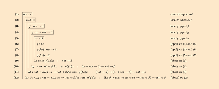 flagderiv formatted proof (flag notation)