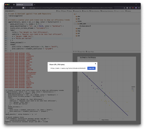 Screenshot of webR REPL in a web browser showing R code for creating a scatter plot analyzing car weight vs fuel efficiency. The left panel contains ggplot2 code using the mtcars dataset, with points colored by cylinder count and a trend line. The right panel displays the resulting scatter plot with a clear negative correlation between weight and MPG. A modal dialog box is overlaid in the center showing "Share URL (765 bytes)" with a long encoded URL and a blue "Copy URL" button, demonstrating the new share link feature.