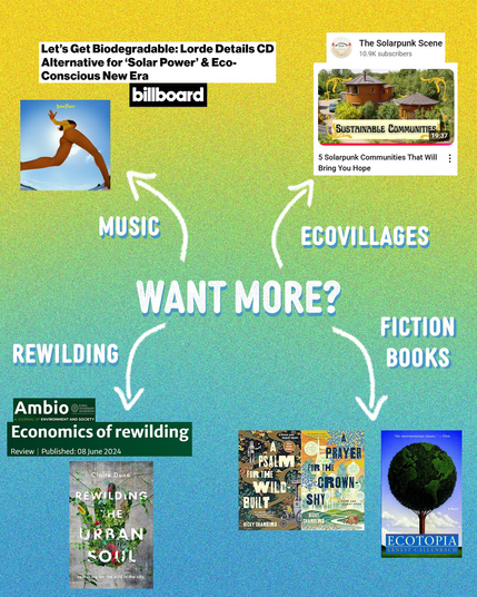 Want more? Monk & Robot, Ecotopia, Solar Power by Lorde, video: 5 solarpunk communities that will bring you hope