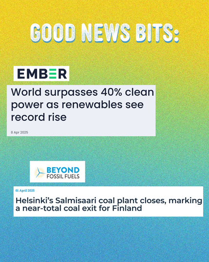 Good news stories! World surpasses 40% clean power as renewables see record rise (ember). Finland closes last coal power plant (Beyond Fossil Fuels)