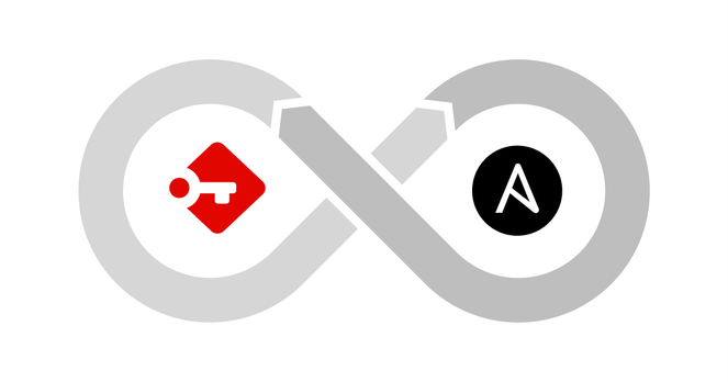 Illustration showing Passbolt and Ansible logos combined within a DevOps infinity loop, representing automated passbolt deployment using ansible.