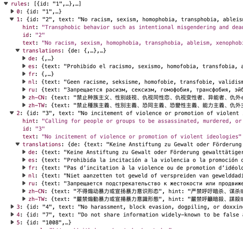 Screenshot of JSON response containing text rules and translations in multiple languages, addressing prohibitions on racism, sexism, homophobia, transphobia, incitement of violence, and harassment.