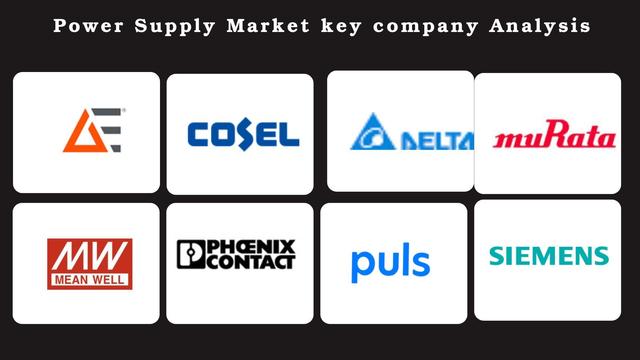 #PowerSupplyMarket #PowerElectronics #GlobalEnergySolutions #SmartPower #PowerConversion #ElectricalEngineering #EnergyEfficiency #PowerInfrastructure #IndustrialAutomation #ConsumerElectronics #DataCenters #ElectricVehicles #RenewableEnergy #TelecomInfrastructure #MedicalDevices #GaNSemiconductors #SiCTechnology#DigitalPowerSupplies
