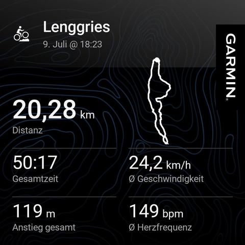 Stats of today's cycling: 20km, 50min, 24km/h avg, 119m elevation, 149 average bpm