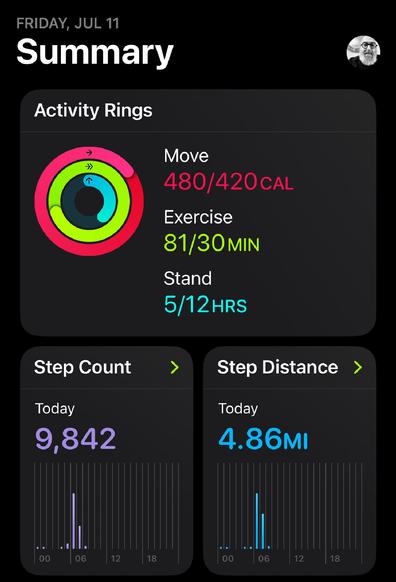 A screenshot from the fitness app showing that I’ve already walked almost 10k steps and almost 5 miles. 