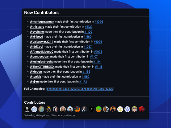 Screenshot showing a list of new contributors to the Processing 4.4.5 release, each with a link to their first pull request. Usernames listed include @marioguzzzman, @thisizaro, @ovaline, @jd-boyd, @Vaivaswat2244, @JSdCool, @AhmedMagedC, @pnngocdoan, @joshgiesbrecht, @ThexXTURBOXx, @jdebou, @toniab, and @aj-m. Below the list is a link to the full changelog and a row of contributor avatars, with names like SableRaf and jd-boyd among others.