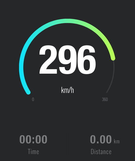 GPS Geschwindigkeitsanzeige, 296 Km/h