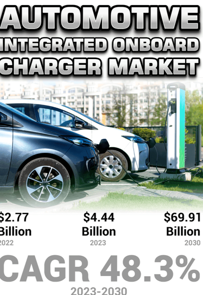 🔋 EV charging is getting smarter — and faster.