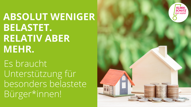 Zweigeteiltes Bild, links ein Schriftzug in weiß auf grünem Hintergrundmit dem Text "Absolut weniger belastet. Relativ aber mehr. Unterstützung für besonders belastete Bürger*innen!" Rechts ein Bild mit einem Haus und gestapelten Geldmünzen avor.