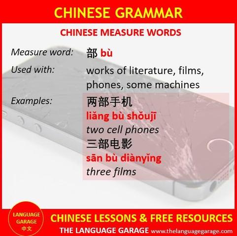 Chinese grammar note on measure words, examples with 部 bù, image of a cell phone