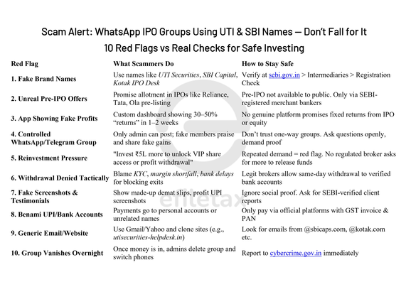 WhatsApp IPO scam red flags and safety checks: avoid fake UTI, SBI Telegram groups offering fake pre-IPO returns