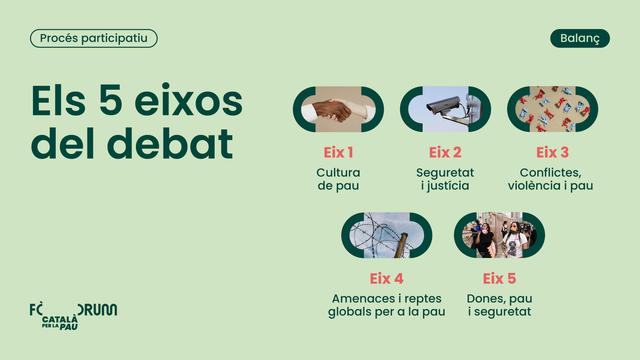 Els eixos de debat del Fòrum Català per la Pau