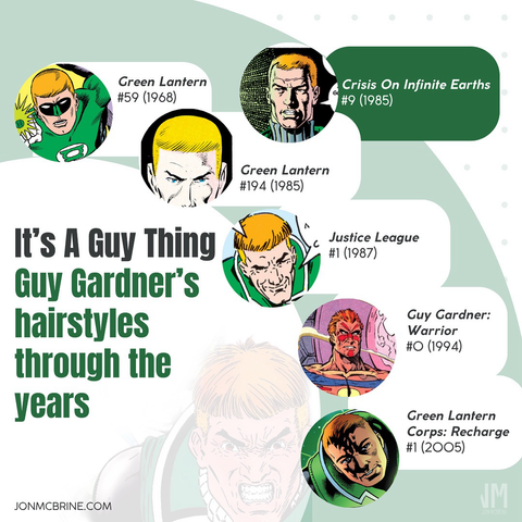 Guy