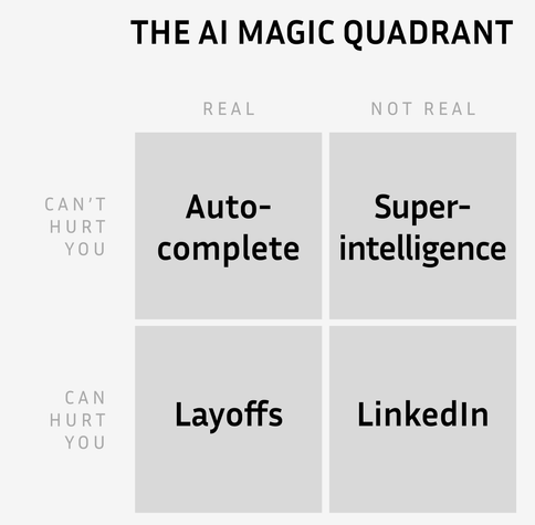Auto-complete: real, can't hurt you
Super-intelligence: not real, can't hurt you
Layoffs: real, can hurt you
LinkedIn: not real, can hurt you.