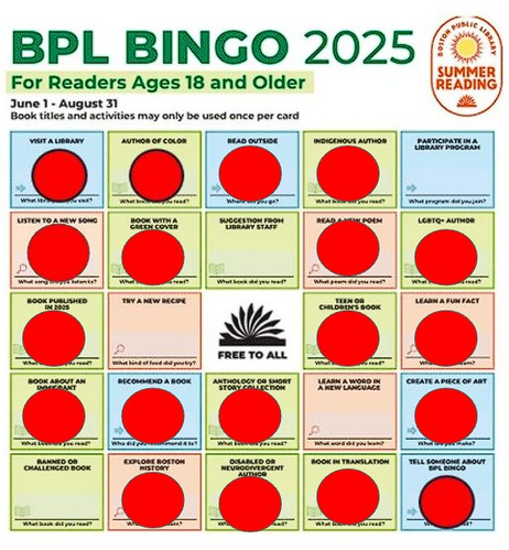 BPL Bingo card, 19 bingo chips down. Amazingly still no bingo.  latest chip is Book in Translation. 