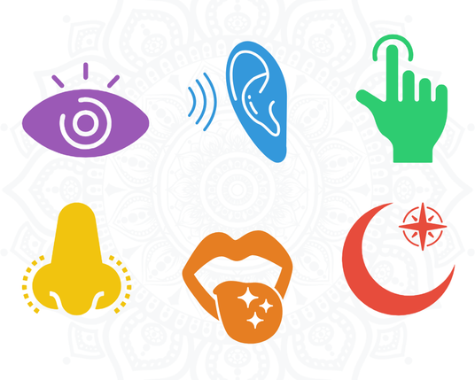 The 6 Senses of a Magnetic Brand Experience visual showing icons and color for each of the 6 senses - an eye (purple), ear (blue), finger (green), nose (yellow), mouth (orange), and compass (red).