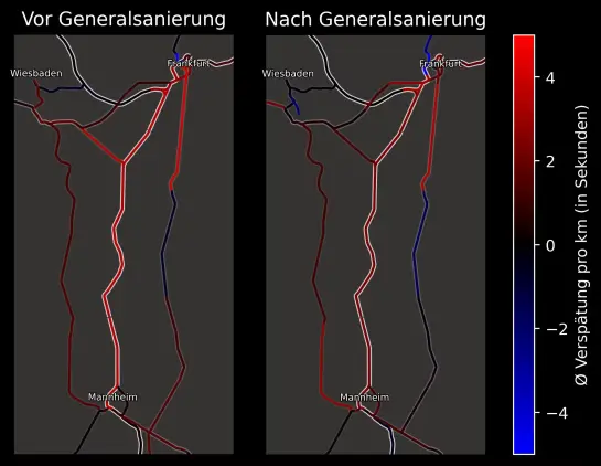 Zwei Karten zeigen die Laufzeitverspätung auf der Riedbahn vor und nach der Generalsanierung. Es ist ziemlich klar erkennbar, dass nach der Generalsanierung weniger Verspätungen auftreten.