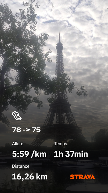 Photo de la tour Eiffel et données de course en transparence