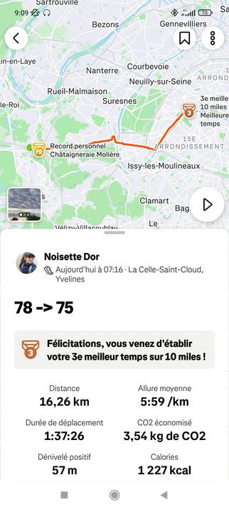 Carte de course et données de course