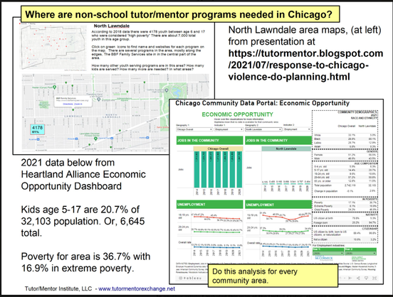 This is a graphic on a Tutor/Mentor Connection (1993-present) and Tutor/Mentor Institute, LLC (2011-present) blog article that focuses attention on the North Lawndale area of Chicago.  The map shows what, if any, volunteer-based tutor/mentor programs are in the area, and the data from the Chicago Community Data Portal, shows economic opportunity in the area.  